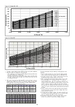 Preview for 36 page of mundoclima MVD DC2 CL23530 Installation And Owner'S Manual