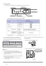 Предварительный просмотр 17 страницы mundoclima MVD DC2 Series Installation And User Manual