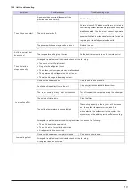 Предварительный просмотр 20 страницы mundoclima MVD DC2 Series Installation And User Manual