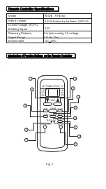 Предварительный просмотр 13 страницы mundoclima R51D/CE Owner'S Manual