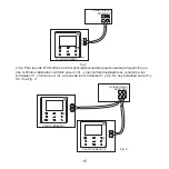 Предварительный просмотр 15 страницы mundoclima WDC-120GWK Owners And Installation Manual