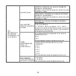 Предварительный просмотр 22 страницы mundoclima WDC-120GWK Owners And Installation Manual