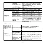 Предварительный просмотр 24 страницы mundoclima WDC-120GWK Owners And Installation Manual