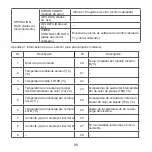 Предварительный просмотр 26 страницы mundoclima WDC-120GWK Owners And Installation Manual