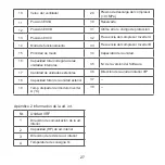 Предварительный просмотр 27 страницы mundoclima WDC-120GWK Owners And Installation Manual