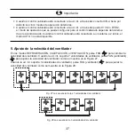 Предварительный просмотр 37 страницы mundoclima WDC-120GWK Owners And Installation Manual