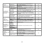 Предварительный просмотр 42 страницы mundoclima WDC-120GWK Owners And Installation Manual