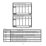 Предварительный просмотр 51 страницы mundoclima WDC-120GWK Owners And Installation Manual