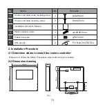 Предварительный просмотр 73 страницы mundoclima WDC-120GWK Owners And Installation Manual