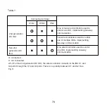 Предварительный просмотр 79 страницы mundoclima WDC-120GWK Owners And Installation Manual