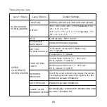 Предварительный просмотр 86 страницы mundoclima WDC-120GWK Owners And Installation Manual