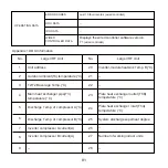 Предварительный просмотр 91 страницы mundoclima WDC-120GWK Owners And Installation Manual