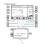 Предварительный просмотр 98 страницы mundoclima WDC-120GWK Owners And Installation Manual