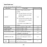 Предварительный просмотр 106 страницы mundoclima WDC-120GWK Owners And Installation Manual