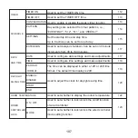 Предварительный просмотр 107 страницы mundoclima WDC-120GWK Owners And Installation Manual