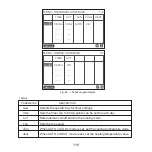 Предварительный просмотр 116 страницы mundoclima WDC-120GWK Owners And Installation Manual