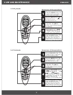 Предварительный просмотр 12 страницы mundoclima WZ 25 Installation And User Manual