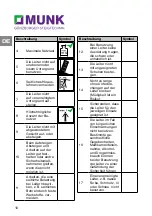 Предварительный просмотр 10 страницы Munk 30393 Assembly And Operating Instructions Manual