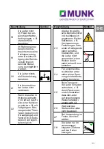 Предварительный просмотр 11 страницы Munk 30393 Assembly And Operating Instructions Manual