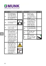 Предварительный просмотр 26 страницы Munk 30393 Assembly And Operating Instructions Manual