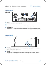 Предварительный просмотр 5 страницы Munro Sonic EGG100 Operation Manual