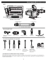 Preview for 5 page of Munro Complete PRO II Owner'S Manual