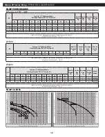 Preview for 14 page of Munro Complete PRO II Owner'S Manual