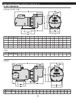 Preview for 16 page of Munro Complete PRO II Owner'S Manual