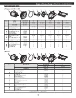 Preview for 17 page of Munro Complete PRO II Owner'S Manual