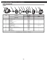 Preview for 18 page of Munro Complete PRO II Owner'S Manual