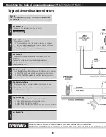 Preview for 20 page of Munro Complete PRO II Owner'S Manual