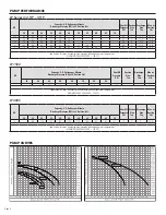 Preview for 4 page of Munro LP 3 HP Owner'S Manual