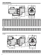 Preview for 6 page of Munro LP 3 HP Owner'S Manual