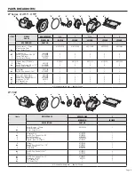 Preview for 7 page of Munro LP 3 HP Owner'S Manual