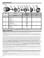 Preview for 8 page of Munro LP 3 HP Owner'S Manual