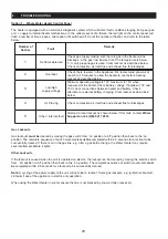 Preview for 23 page of Munster Simms Engineering Ltd. Whale Expanse DW0801U Installation And User Instructions Manual