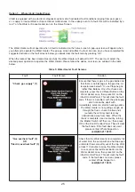 Preview for 25 page of Munster Simms Engineering Ltd. Whale Expanse DW0801U Installation And User Instructions Manual