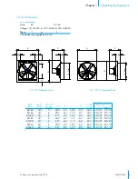 Предварительный просмотр 5 страницы Munters AT14F Instruction Manual