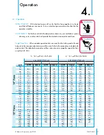 Предварительный просмотр 11 страницы Munters AT14F Instruction Manual