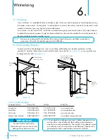 Preview for 22 page of Munters ATLAS 74 Instruction Manual