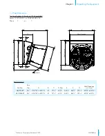 Preview for 5 page of Munters AX Series Instruction Manual