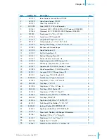 Предварительный просмотр 19 страницы Munters BA1701 Instruction Manual