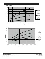 Preview for 11 page of Munters BI28M User Manual And Installation Manual