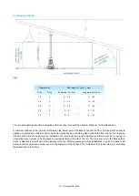 Preview for 15 page of Munters Breeze Fan Manual For Use And Maintenance