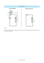 Preview for 21 page of Munters Breeze Fan Manual For Use And Maintenance