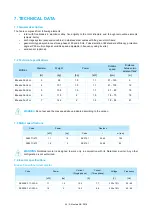 Preview for 24 page of Munters Breeze Fan Manual For Use And Maintenance