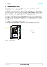 Preview for 7 page of Munters comdry m170l User Manual