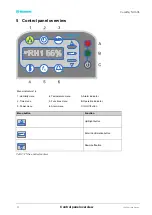 Preview for 16 page of Munters comdry m170l User Manual