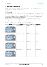 Preview for 27 page of Munters comdry m170l User Manual