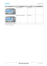 Preview for 32 page of Munters comdry m170l User Manual